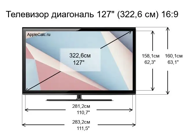 Размер телевизора 127 дюймов в ...