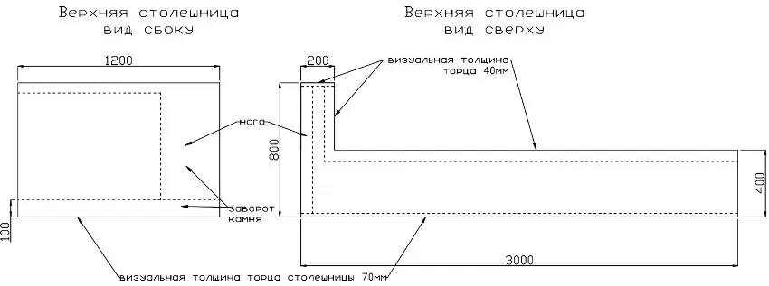 Чертеж барной стойки для кухни