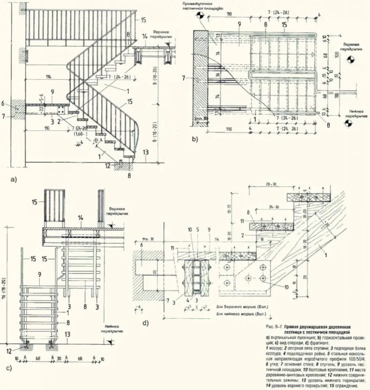 Конструкция деревянной лестницы чертеж