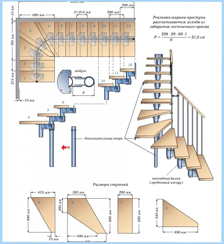 Схема лестницы шаг ступени 45 градусов