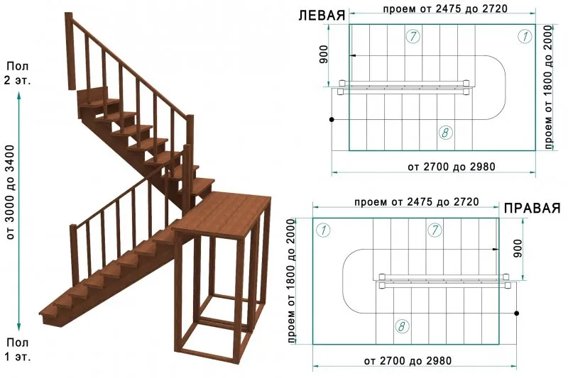 Лестница двухмаршевая с площадкой габариты