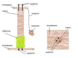 Домик из фанеры для кота своими руками: чертежи, фото и размеры