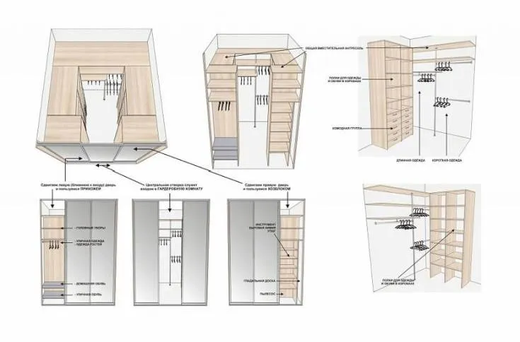 (+32 фото) Гардеробная комната планировка с размерами 2х 1.5