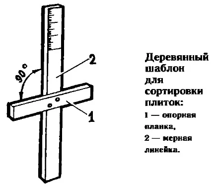 Инструменты для плиточных работ | 