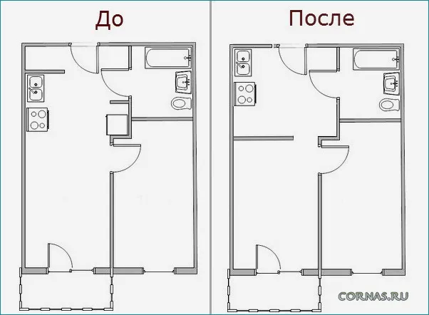 Перепланировка однокомнатной квартиры - варианты и фото проектов