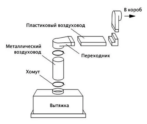 схема монтажа