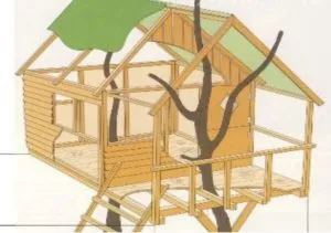 Схема дома на дереве