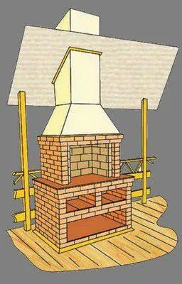 Несложный вариант барбекю с легкой крышей