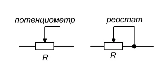 потенциометр и реостат