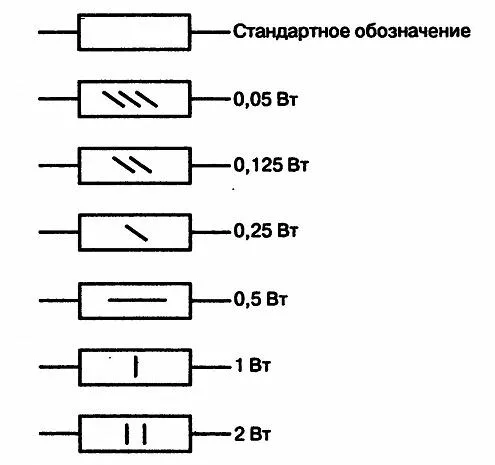 резисторы по мощностям