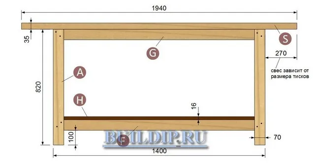 Чертеж столярного верстака (вид спереди).