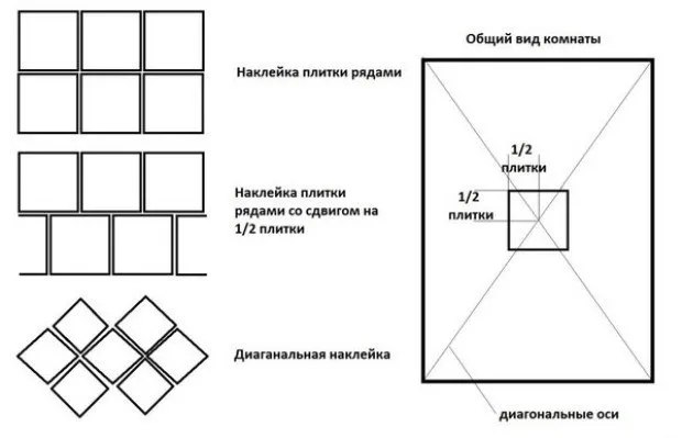 Рисунок 1