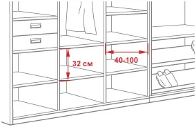 Полки для гардеробной