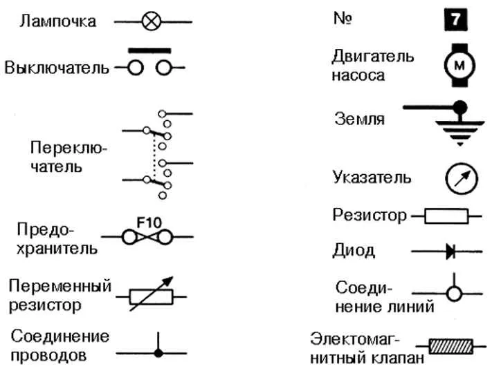 Что означает GND на микросхеме