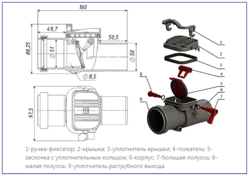 Устройство канализационного обратного клапана 50 и 110 мм