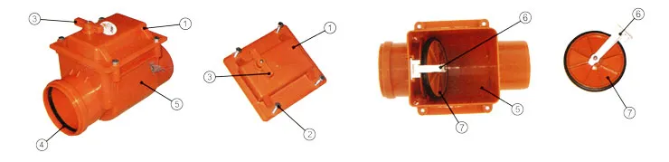 Конструкция обратного клапана 110 мм