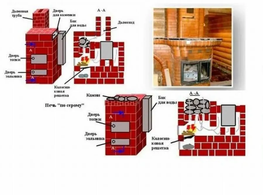 12 чертежей – кирпичная печь