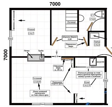 план дома с печкой 7x7