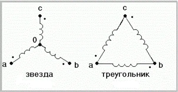 Подключение звездой и треугольником