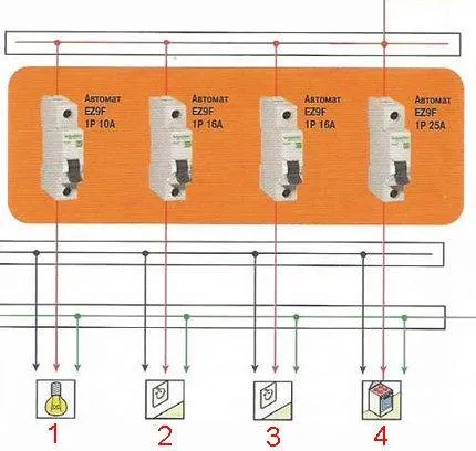 Расключение электрического щитка своими руками: актуальные схемы + детальная инструкция по сборке