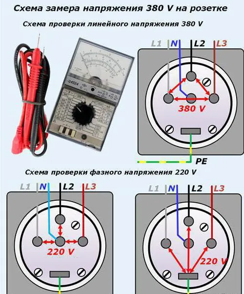 схема розетки 380 вольт