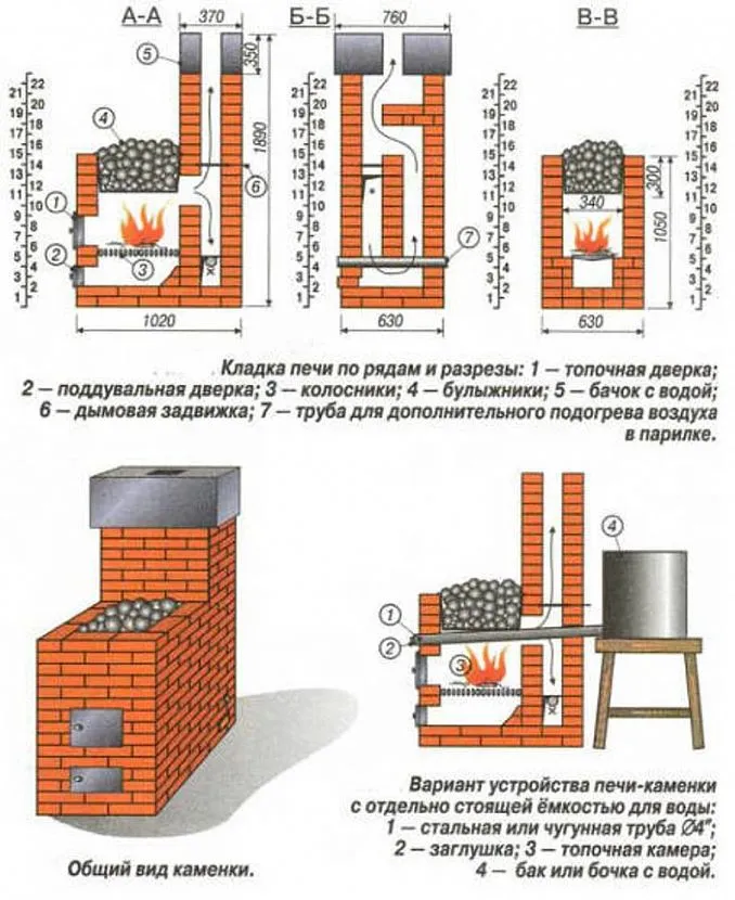 баня из кирпича