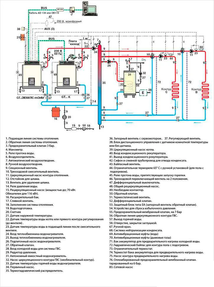 С двумя котлами, гидравлической стрелкой, контуром горячего водоснабжения