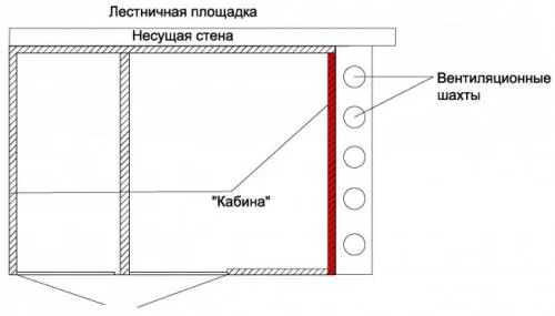 Размер ванной комнаты в кирпичной хрущевке. Подготовительные работы