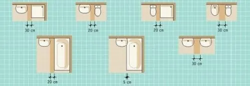 Оптимальный размер ванной комнаты в частном доме. Какой размер по стандартам в ванной комнате