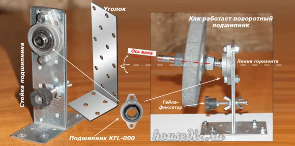 Стойка для дрели