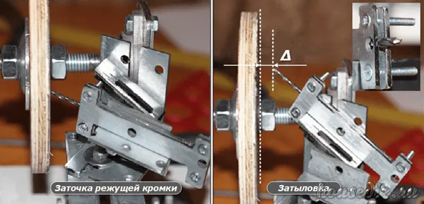 Заточка на торце круга