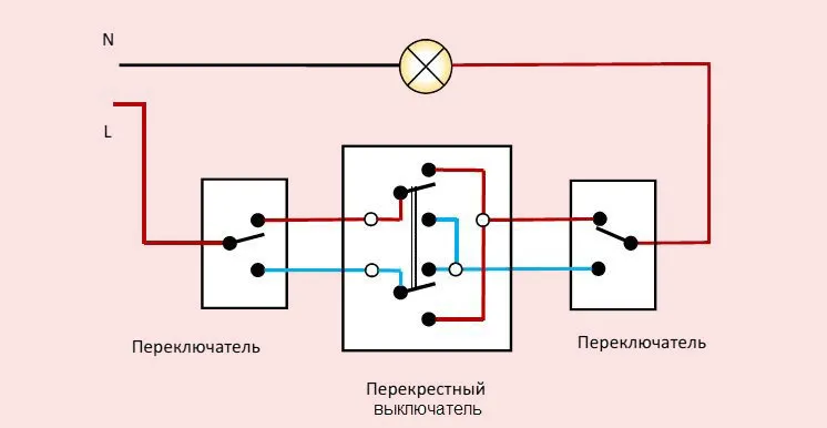 управление светом из трех мест