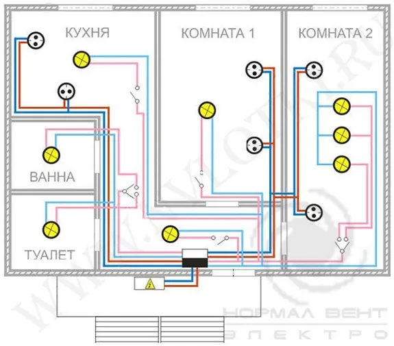 Стандартная схема для двухкомнатной квартиры