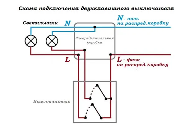 Схемы подключения выключателей света