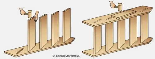 Лестница гусиный шаг своими руками - подробная методика строительства!