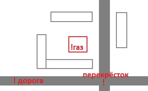 Условные знаки к правилам безопасности изученным на уроке окружающий мир