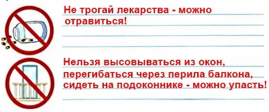 Условные знаки к правилам безопасности изученным на уроке окружающий мир