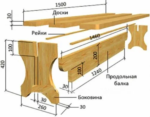 Скамейка со спинкой своими руками чертежи. Лавочка своими руками: простые и сложные конструкции для новичков и профессионалов (150 фото-идей)