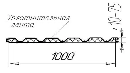 Устройство кровли из профнастила технология