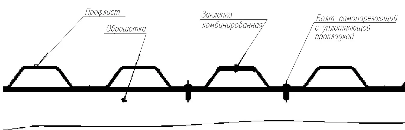 Устройство кровли из профнастила технология