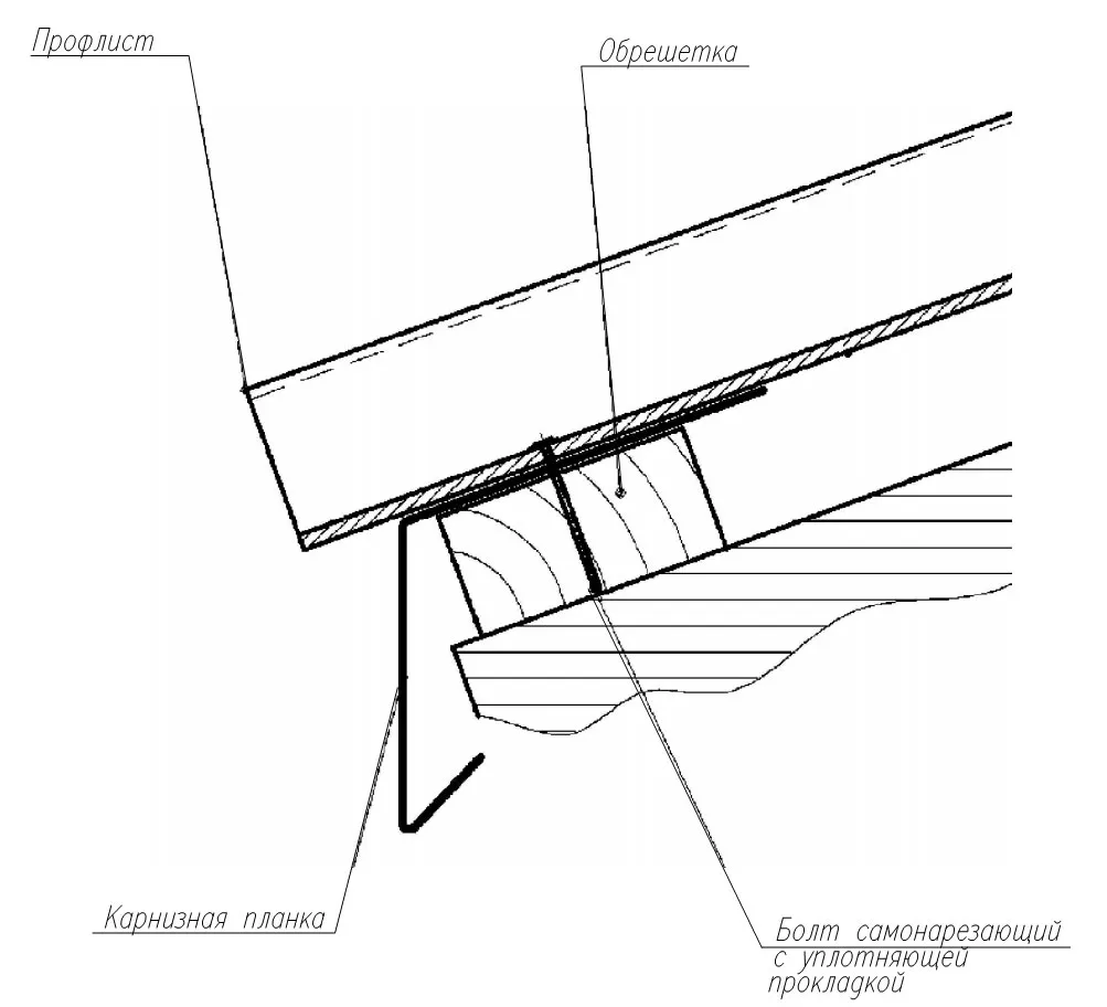 Устройство кровли из профнастила технология