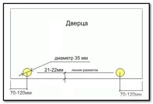 Схема разметки дверцы.