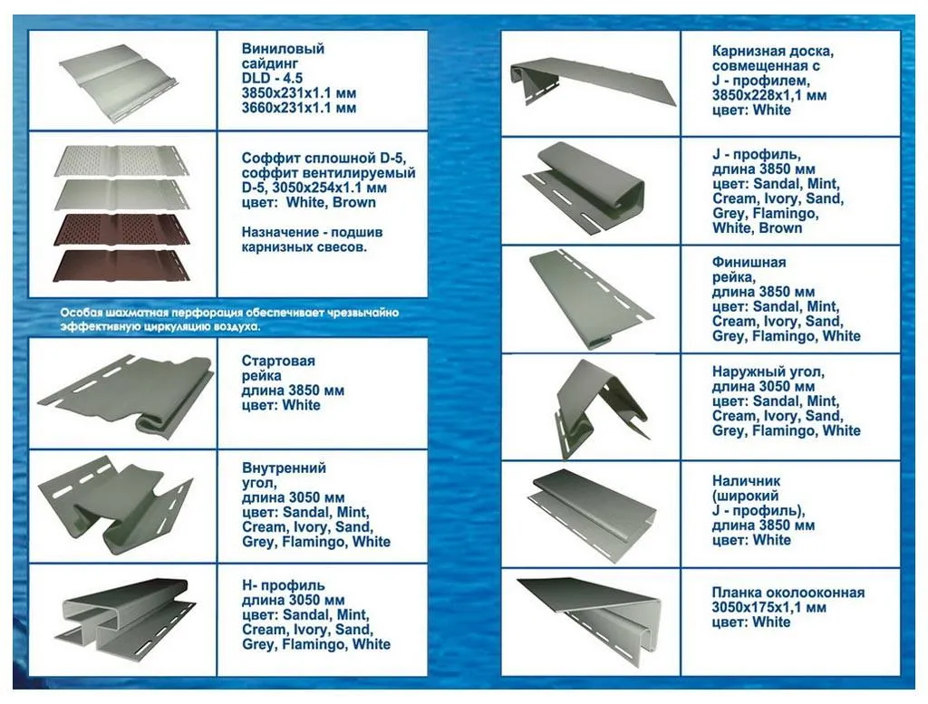 Размеры элементов сайдинга