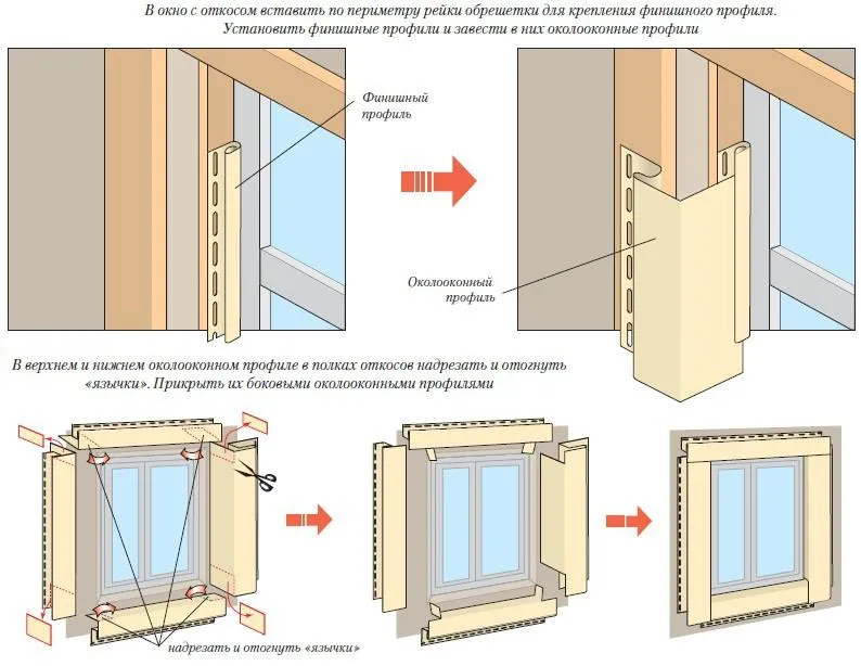 Монтируем сайдинг вокруг окон