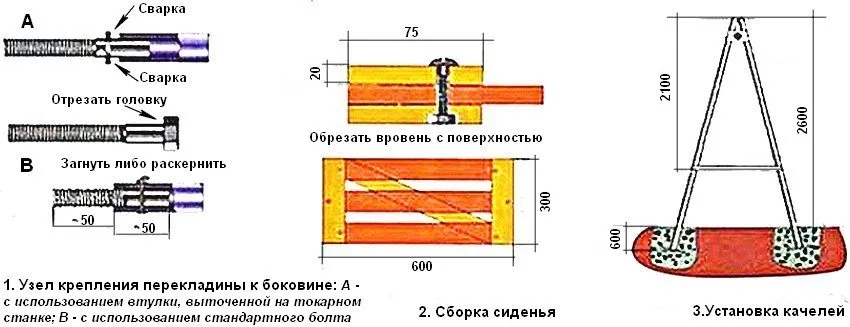 Порядок изготовления садовых качелей с металлическим каркасом