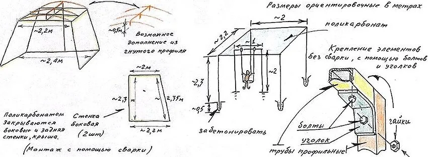 Различные варианты создания навеса из поликарбоната над качелями