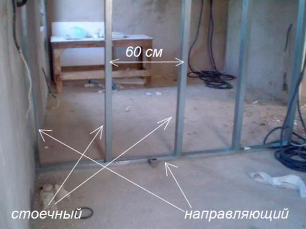 Расположение направляющих и стоек