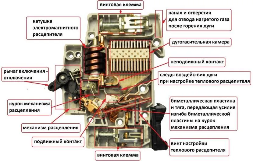 Конструкция защитного автомата