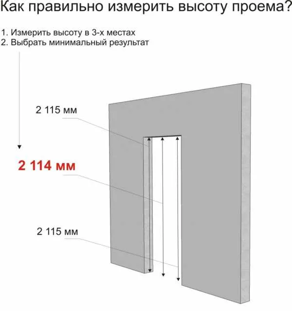 proem dlja dveri 80 na 200