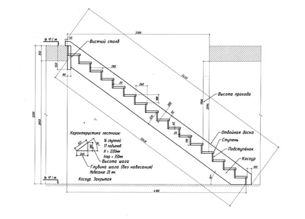 План лестницы на второй этаж чертеж